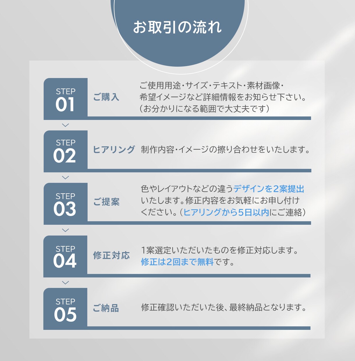 クリックされる！反応がある画像を制作します 商品・サービスの魅力を最大限に伝えるお手伝いをします！！ イメージ3