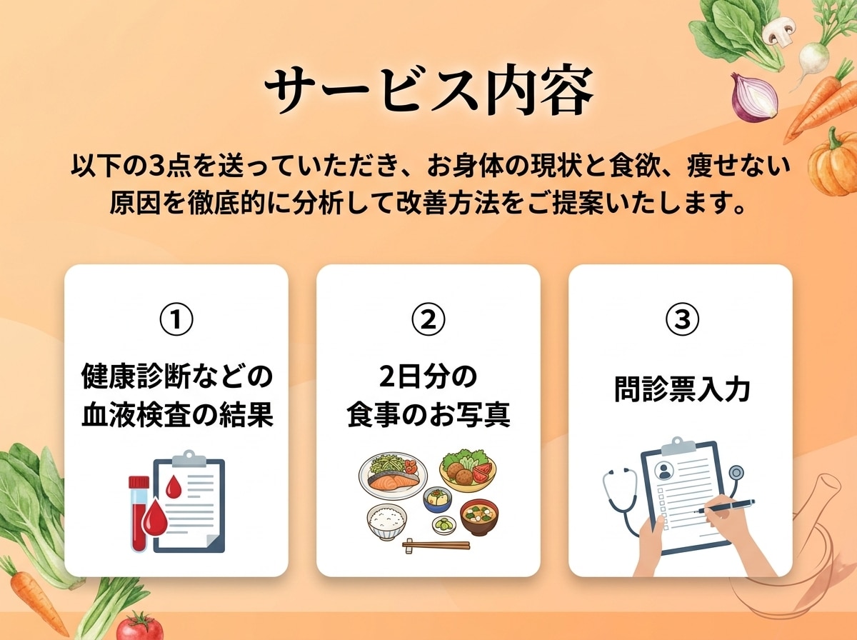 原因のわからない食欲の解決方法をサポートします 食欲の原因を食事×血液×心理から分析したあなた専用メニュー イメージ4