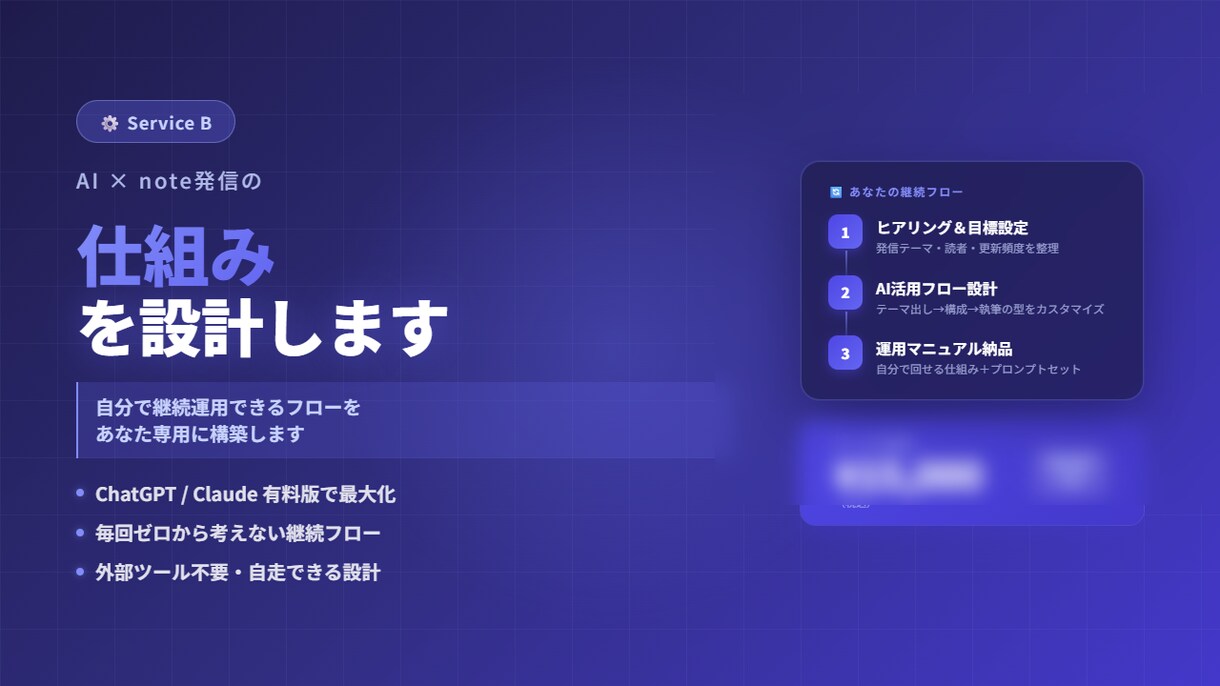 note発信を自分で継続できる仕組みを設計します リサーチ→記事生成→タイトル→品質チェック→SNS集客の工程 イメージ1