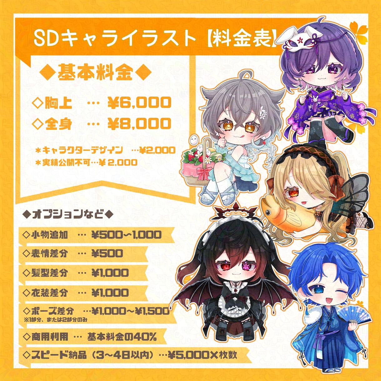 ミニキャラ(SD・デフォルメ)描きます 暖かくて優しいイラストが得意です❁⃘*.ﾟ イメージ2