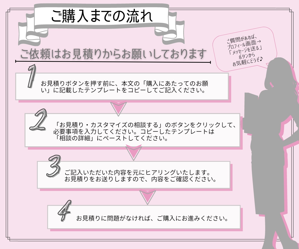 女性向けのポップでかわいいアイキャッチ作ります WordPressブログをオシャレに！Canvaで再編集可能 イメージ5