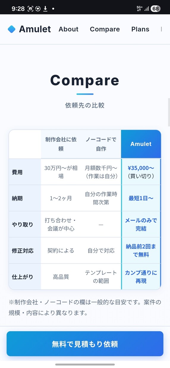 成約率UP！！サービスに合った売れるLP制作します 売れる！反応がある！幅広い業界を熟知した私にお任せください！ イメージ10