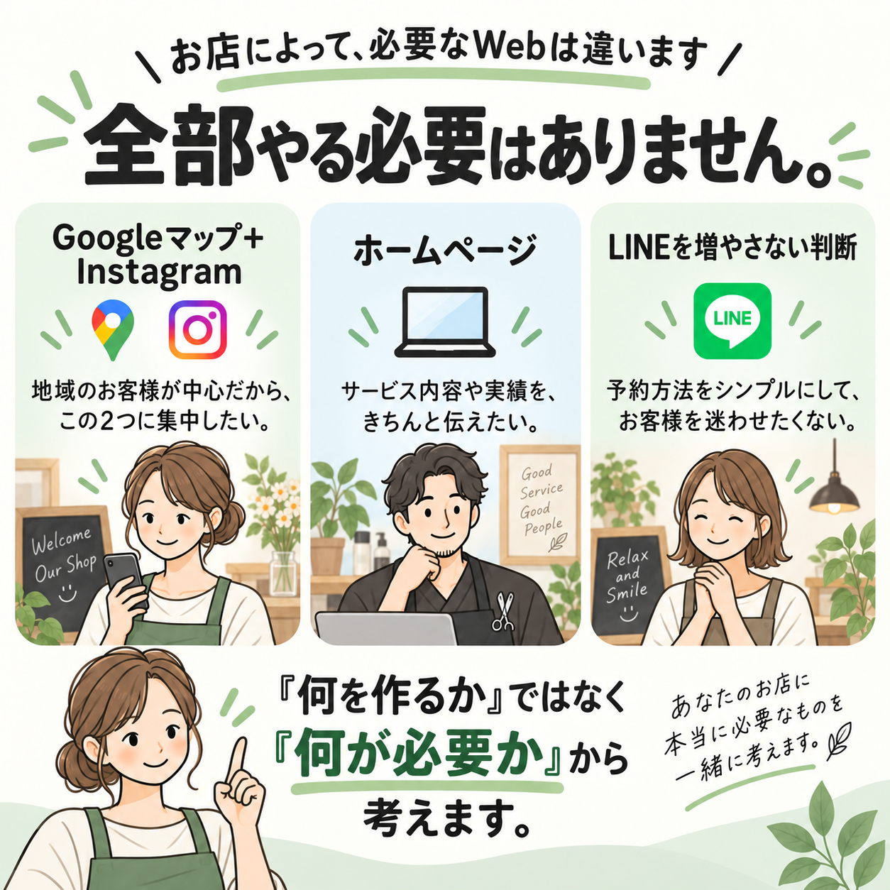 お店のWeb環境を診断します HP・MAP・SNSを見て、今やることを整理します イメージ3