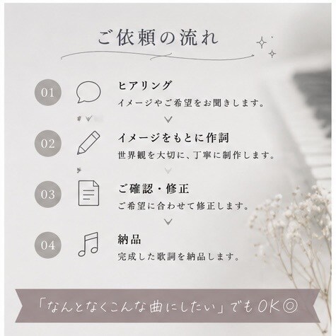 修正無制限◎最安値！あなたの想いを歌詞にします 最安値/楽曲提供経験あり◎/作詞・作曲歴6年 イメージ4