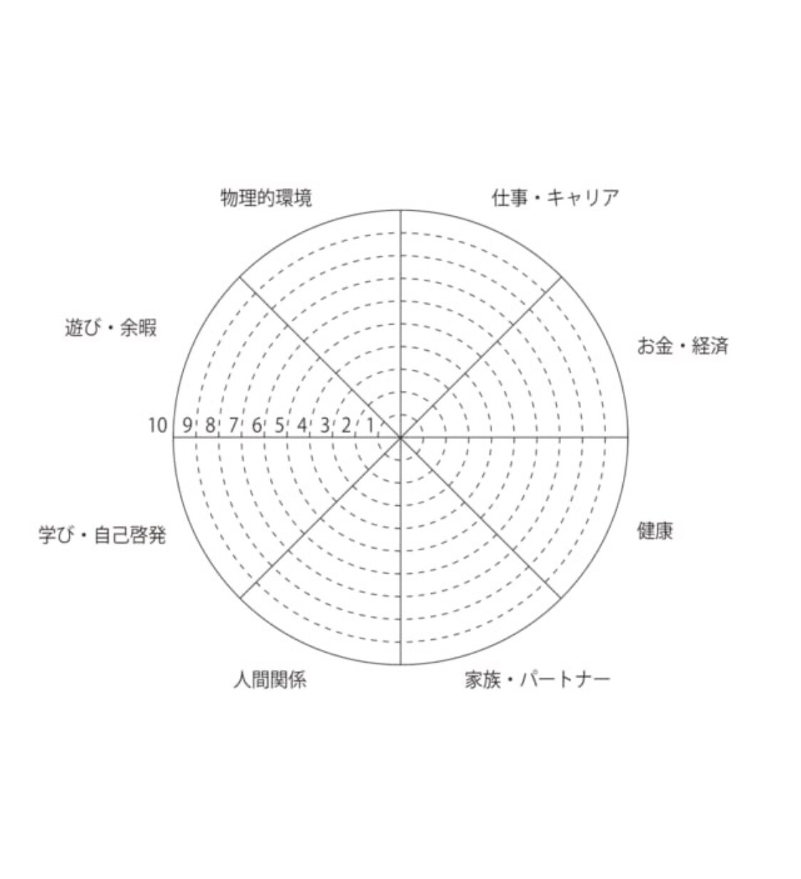 自己肯定感を上げます|才能+得意エネルギー伝えます 適職診断｜貴方だけの才能の地図！鑑定書にしてお届けします。 イメージ5
