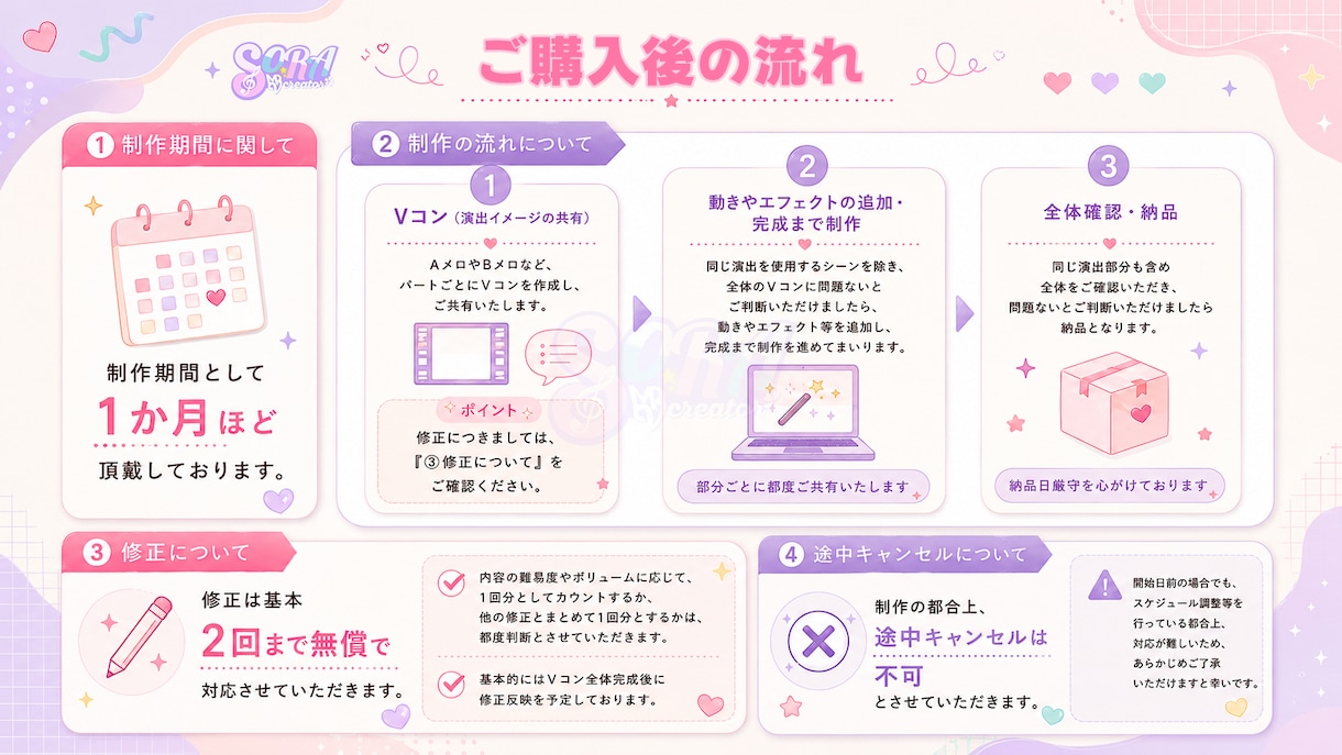 にじさんじ実績有！高クオリティ✨MV制作いたします オリジナル曲/歌ってみた/ティザーPV/OPED/ライブVJ イメージ1