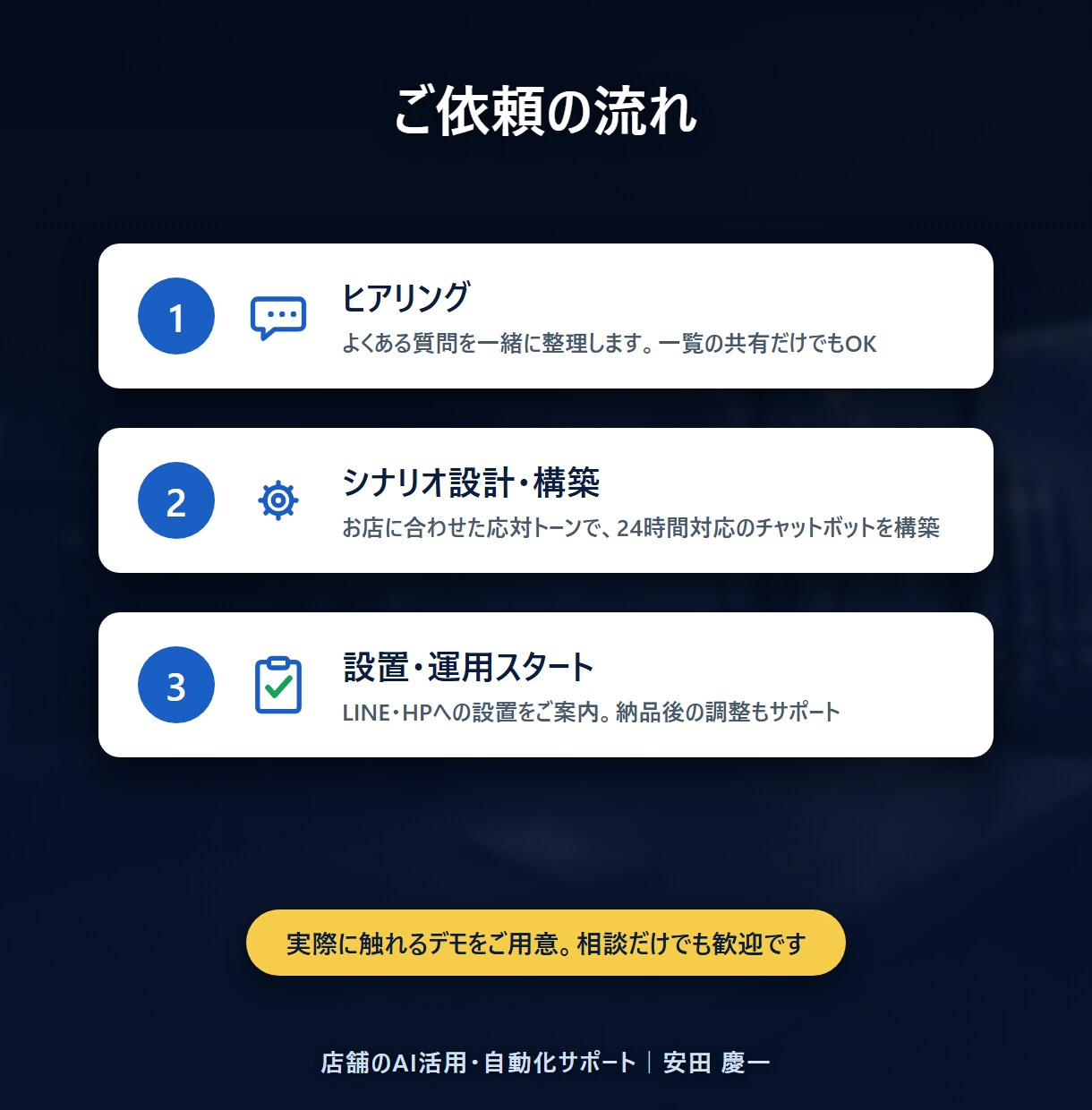 LINE・HP対応のAIチャットボットを作ります よくある質問・予約案内・基本対応を、24時間自動でお任せ。 イメージ3