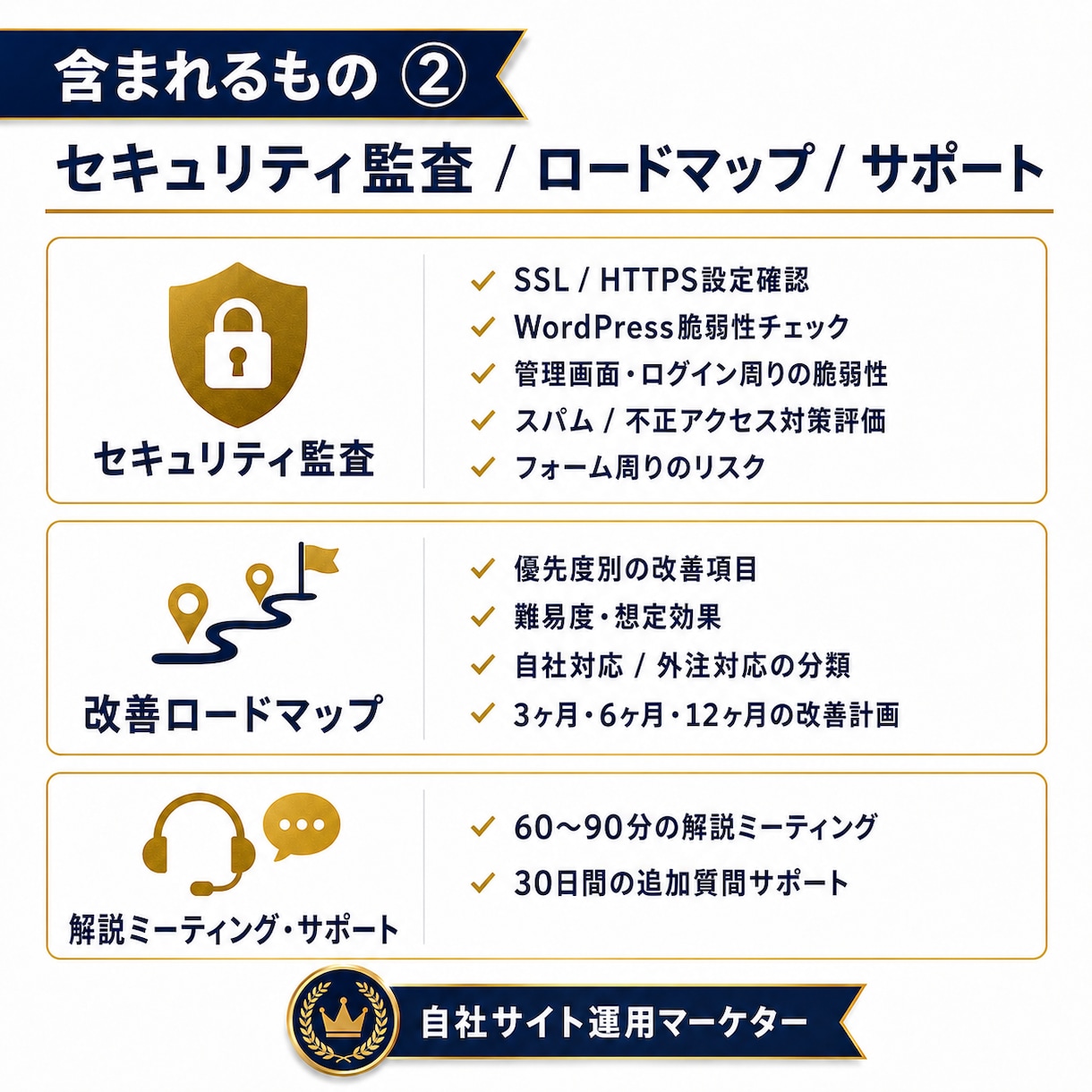AI検索で出ない原因を3領域から監査します 順位低下・脆弱性・AI未対応を一度で解決 イメージ7