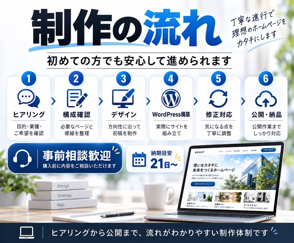 WordPressで本格HPを制作します 集客導線とスマホ対応まで一括で仕上げます イメージ4