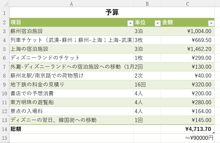日本在住中国人があなたの中国行サポート！できます あなたの中国行をサポート！言語の壁を越え、旅のお手伝い イメージ3
