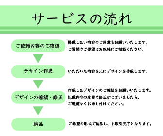 目を惹き、心を動かす☆チラシを制作します 初めての方でもお気軽にご相談ください☆ イメージ3