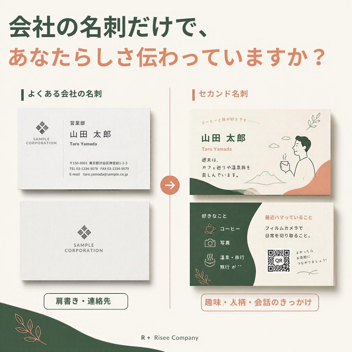 会話が生まれるセカンド名刺をデザインします 名前だけじゃ、もったいない。営業・商談のアイスブレイクに イメージ2