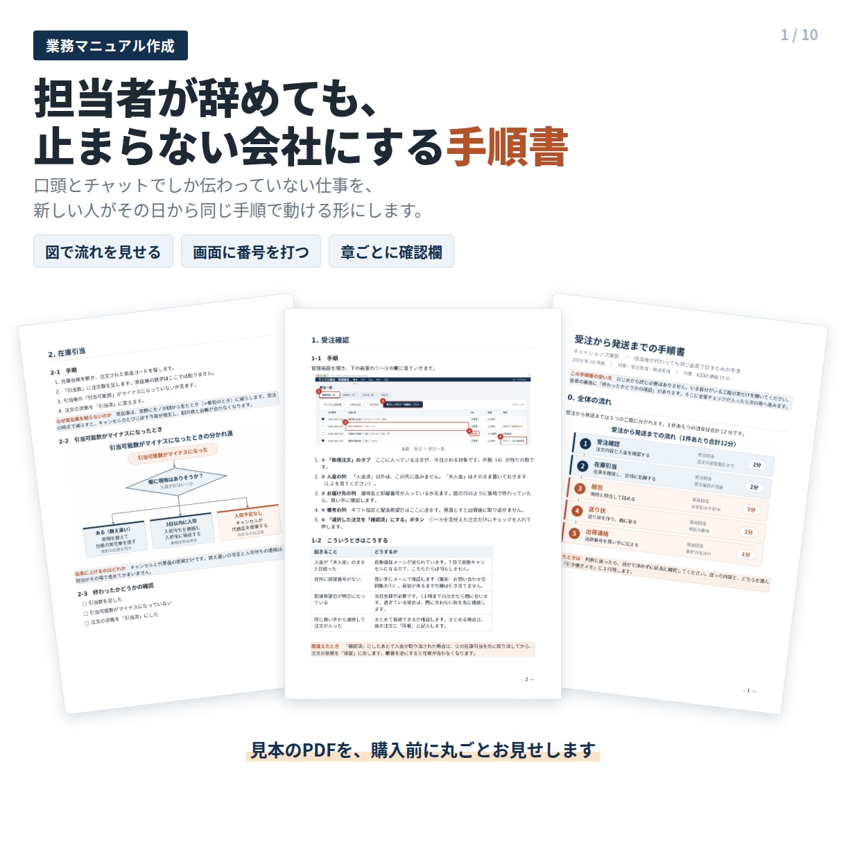 業務マニュアル・引き継ぎ手順書を作成します 図と画面キャプチャつき。新しい人がその日から動ける手順書に イメージ1