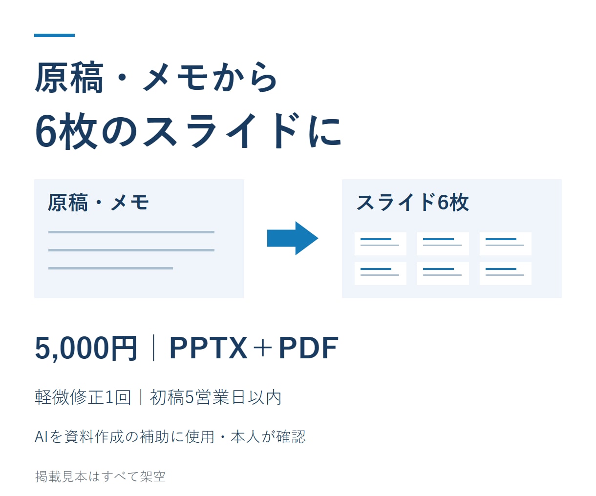 原稿を読みやすい6枚のスライドに整えます 原稿から構成整理。編集できるPPTXとPDFで納品 イメージ1