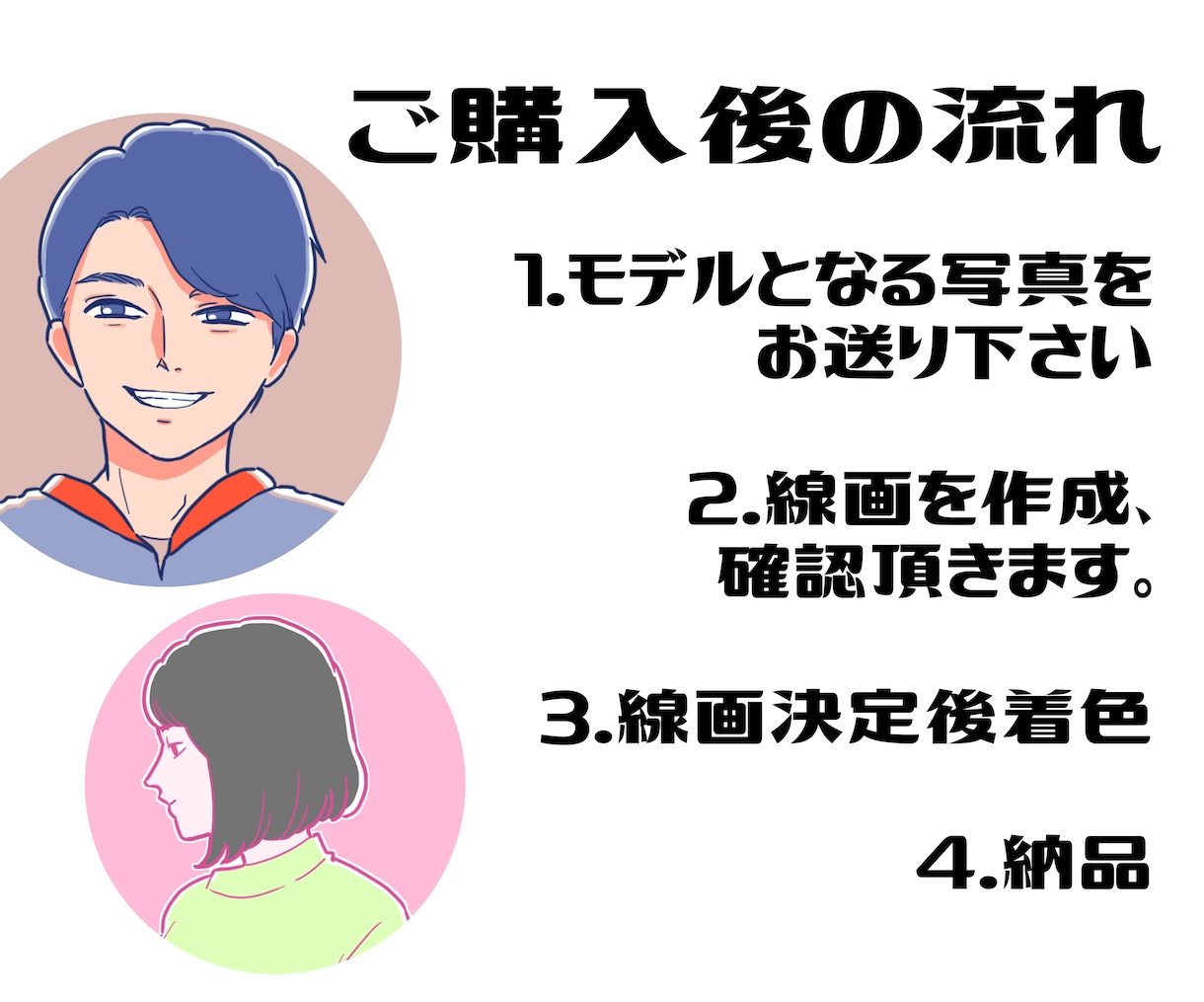 太め線画で目立つアイコン描きます 商用可能！ポップなおしゃれイラスト風にあなたを描きます イメージ2