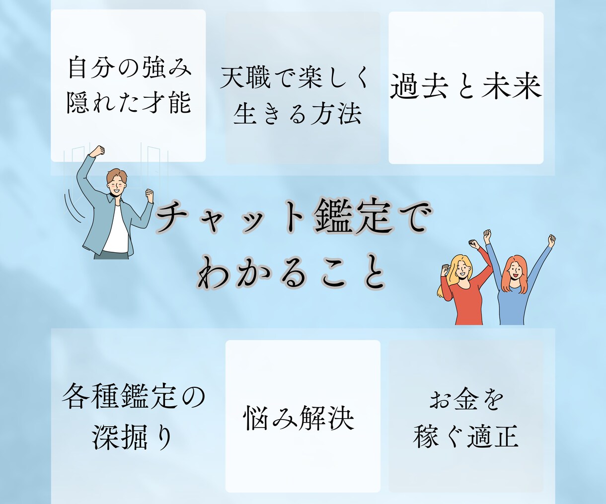 お悩み深掘り【天職クリエイト】チャットで鑑定します 占星術×カウンセリングでお悩み解消。天職で全て上手くいく！ イメージ6