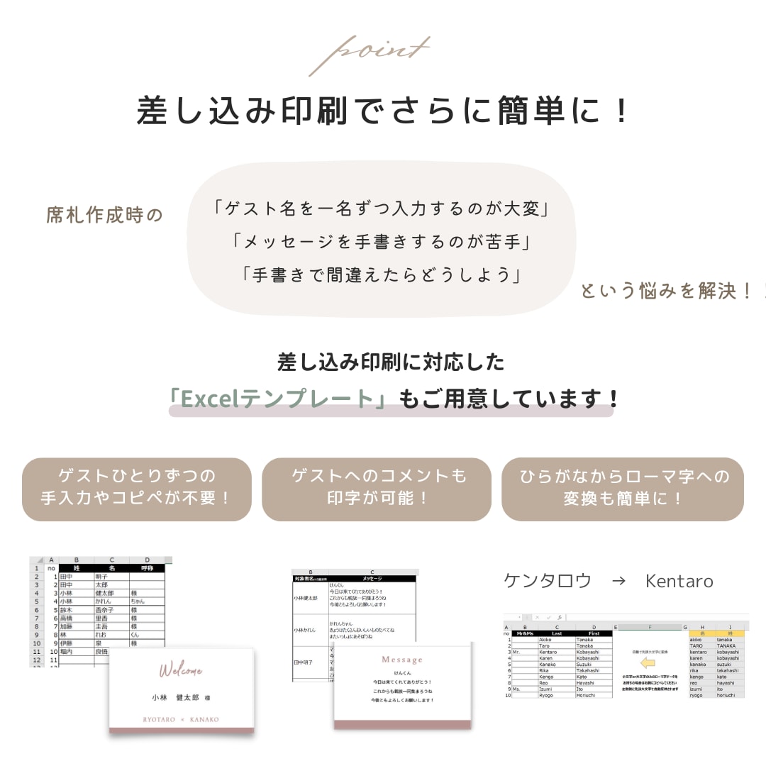 結婚式用二つ折り席札テンプレートをお渡しします 席札テンプレート　Fleur（フルール）作り方ガイド付 イメージ4