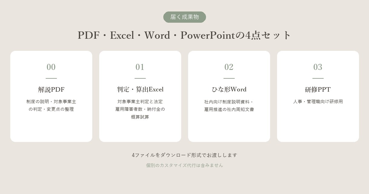 法定雇用率2.7%引き上げに対応します 対応は済んでいますか。法定雇用率2.7%への引き上げキット イメージ4