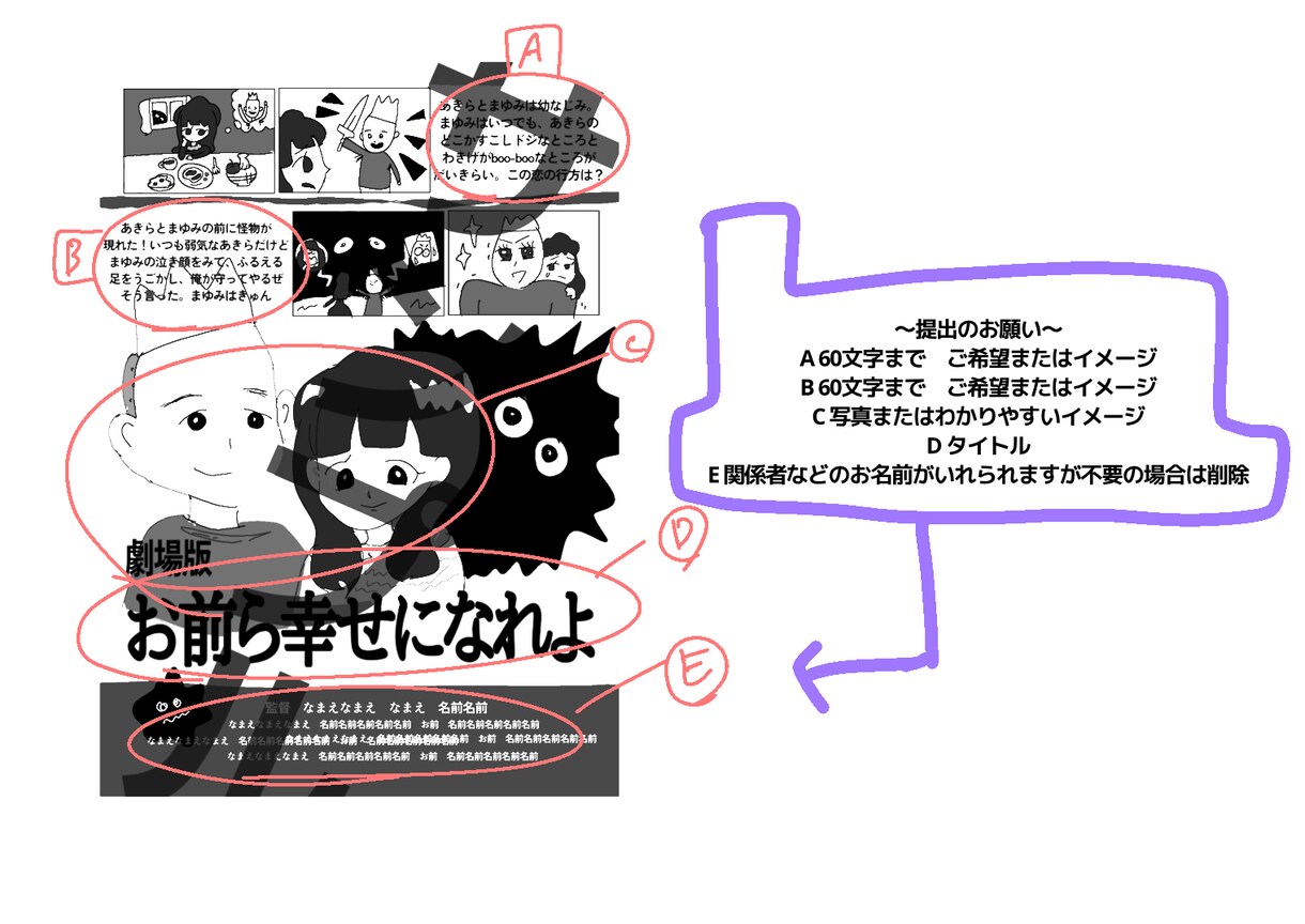 DVDパッケージ裏・登場人物ページイラスト描きます 【商用利用可】お祝いごとやチラシや広告に イメージ4