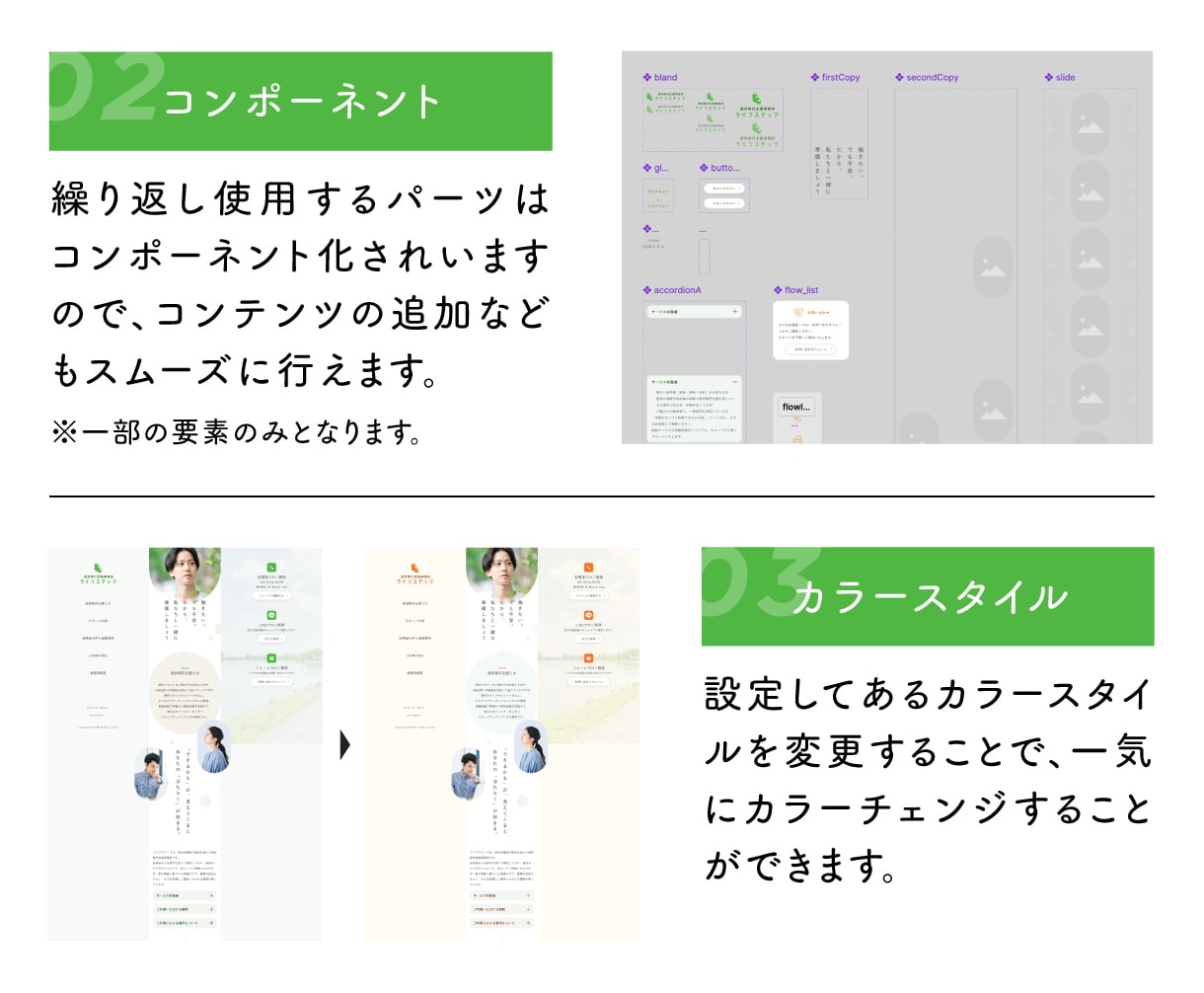 Figmaのホームページテンプレートを販売します ☆デザインやコーディングの練習用に ☆商用利用もOK（8） イメージ3