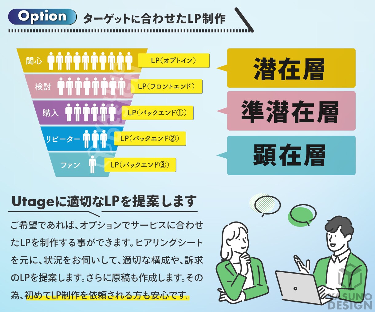 UTAGE構築代行【原稿作成OK】LPも制作します EC歴15年マーケターが UTAGE を構築します。 イメージ10