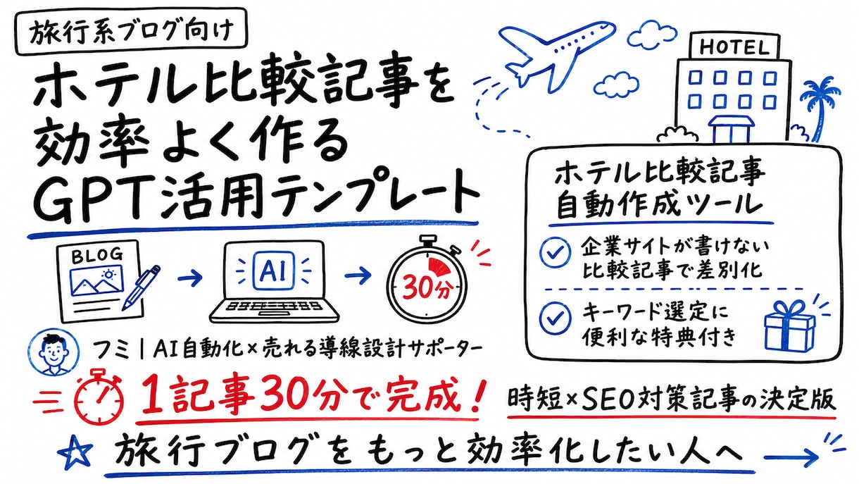 旅行の比較記事づくりをGPTでサポートします 2施設名を入れるだけで比較記事の下書きが作れます イメージ1