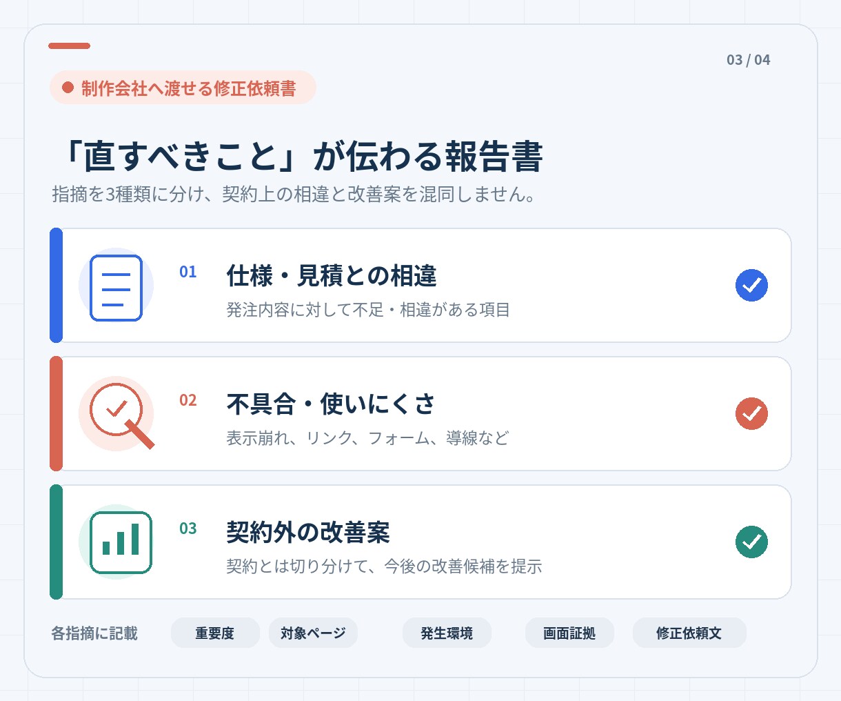 外注したホームページを納品前に第三者チェックします 制作会社へそのまま渡せる修正依頼書を作成します イメージ3