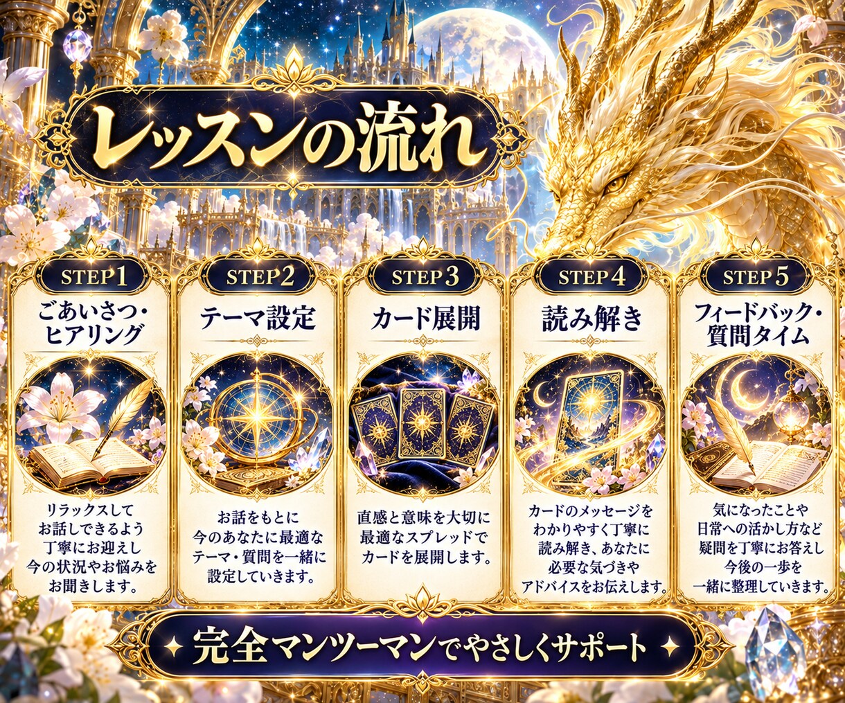 タロット上級者向け♡実践鑑定を霊能者ガチで教えます 現役占い師がマンツーマン指導♡読み方・伝え方をさらに磨く イメージ4