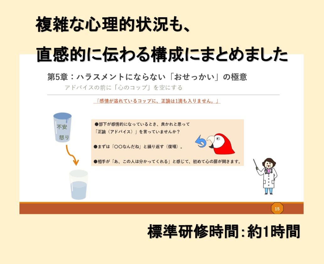 先着３名限定！離職防止メンタル研修資料を届けます 25年の実体験から生まれた離職を止める伴走術 イメージ2