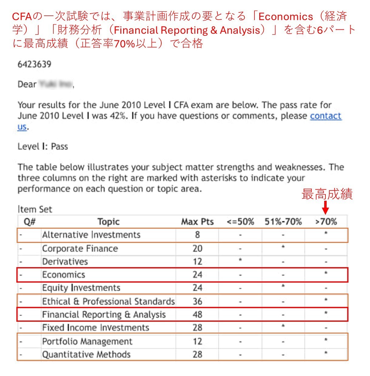 1枠‖小規模事業者持続化補助金 計画作成支援します 投融資経験1000億円超×元補助金審査員のトップチームが支援 イメージ10