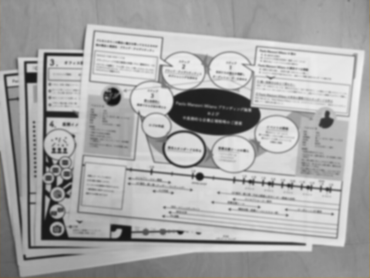 LP制作必須‼︎購買行動心理の虎の巻をお譲りします ー購買行動心理を活かした表現は、人の心を掴み行動を促しますー イメージ1
