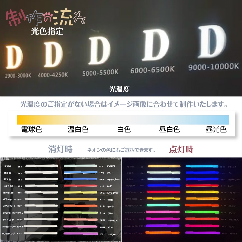 アクリルネオンチャンネル文字 看板サイン制作します ステンレス＋アクリル 防水室外用可能 イメージ6