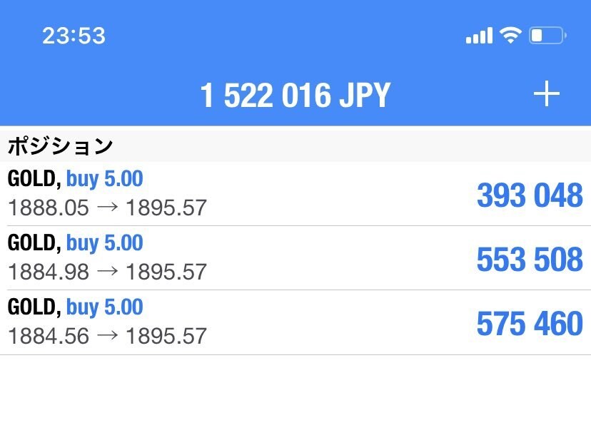 専業FXトレーダーが生んだ究極デイトレ手法教えます 稼ぎたくない人は絶対に見ないで！プロ考案の究極デイトレ手法 イメージ2