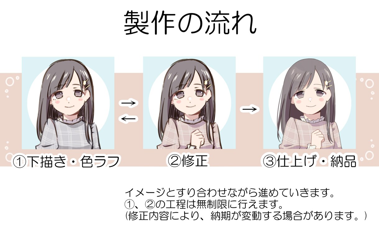 即日可！シンプル・かわいいアイコン承ります アイコン等に使えるかわいくて目を惹くイラストをお描きします。 イメージ4