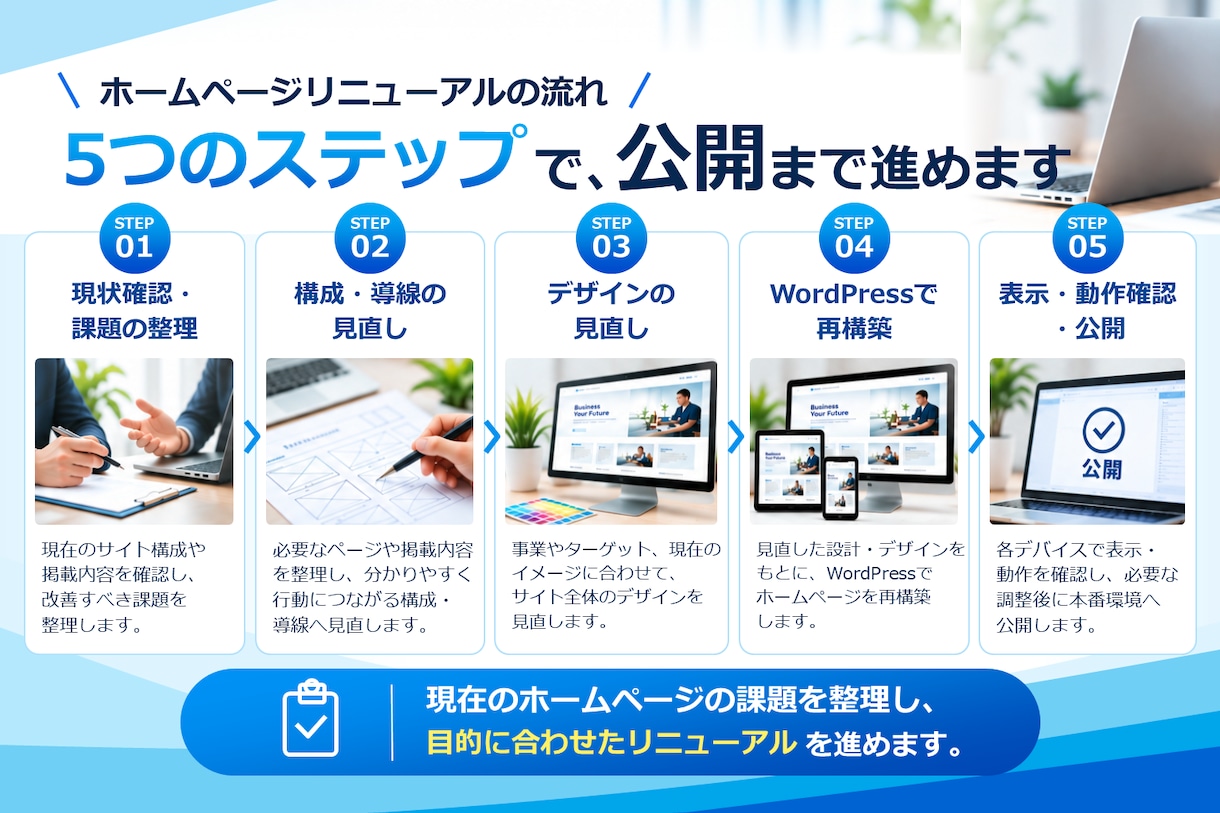 WordPressホームページをリニューアルします 既存サイトの課題を整理し、構成・導線から見直して再構築 イメージ4