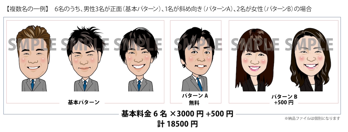 お店のスタッフなど10名様～の似顔絵を描きます お揃いの制服やユニホーム姿の似顔絵で統一感、誠実度アップ！ イメージ5