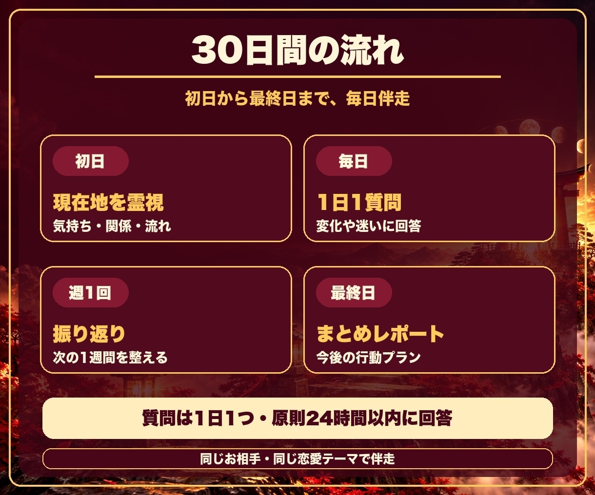 30日間集中✨霊視と助言で恋のお悩みに寄り添います 毎日1質問・週1振り返りで寄り添いながらの集中伴走鑑定 イメージ3