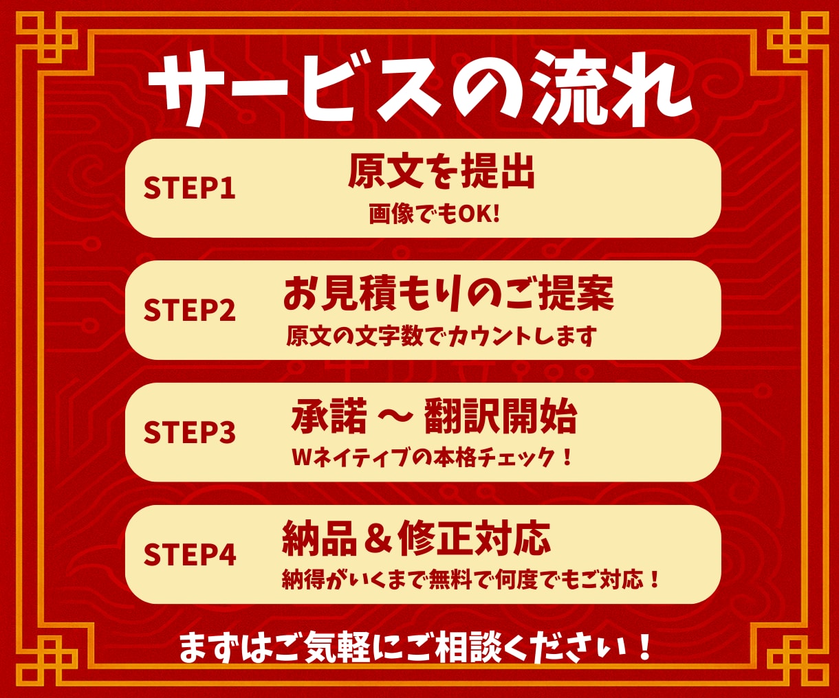 中国＆日本のWネイティブが中国語⇔日本語翻訳します 400字1000円│３日納品│修正は何度でも無料！ イメージ3