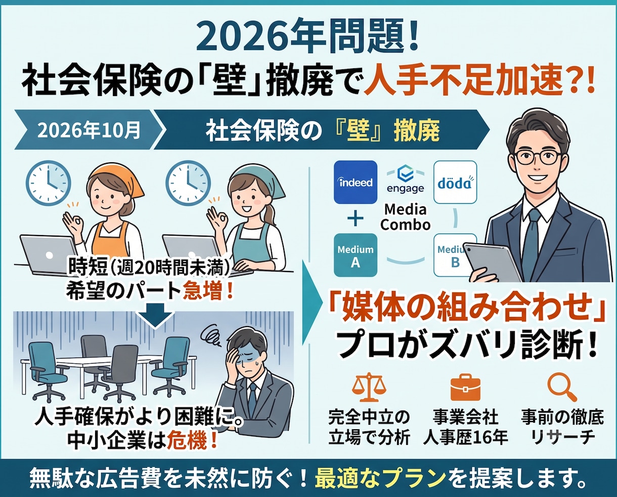 年収の壁2026問題！プロが求人媒体を診断します ⭐2026年10月～の人手不足懸念解決！最適な求人媒体を提案 イメージ1