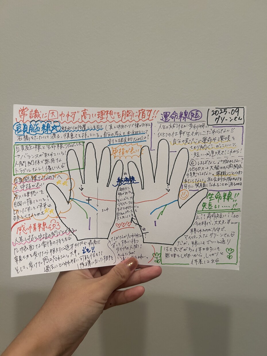 カラフルでポップ＋的確な手相占いをします カラフル手相占い！恋愛・金運！全てみます！ イメージ2