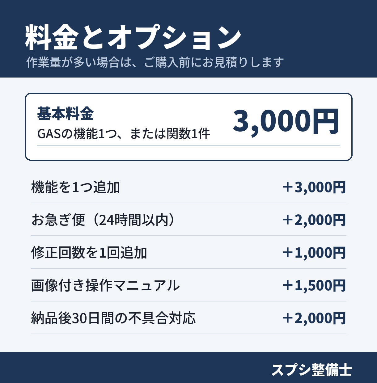スプレッドシート・Excelの作業を自動化します 毎日のコピペや集計をボタン1つに。修正2回無料 イメージ4