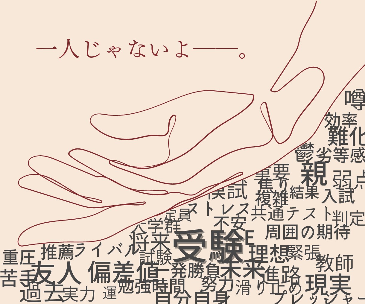 現役の英語講師が”あなた”の隣で質問に答えます 勉強も生活も、より楽しく行えるようサポートします イメージ1