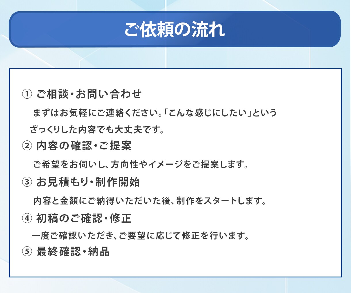 売れる導線まで設計するECサイトを制作します はじめてでも安心。スムーズに購入できるECサイトを制作します イメージ5