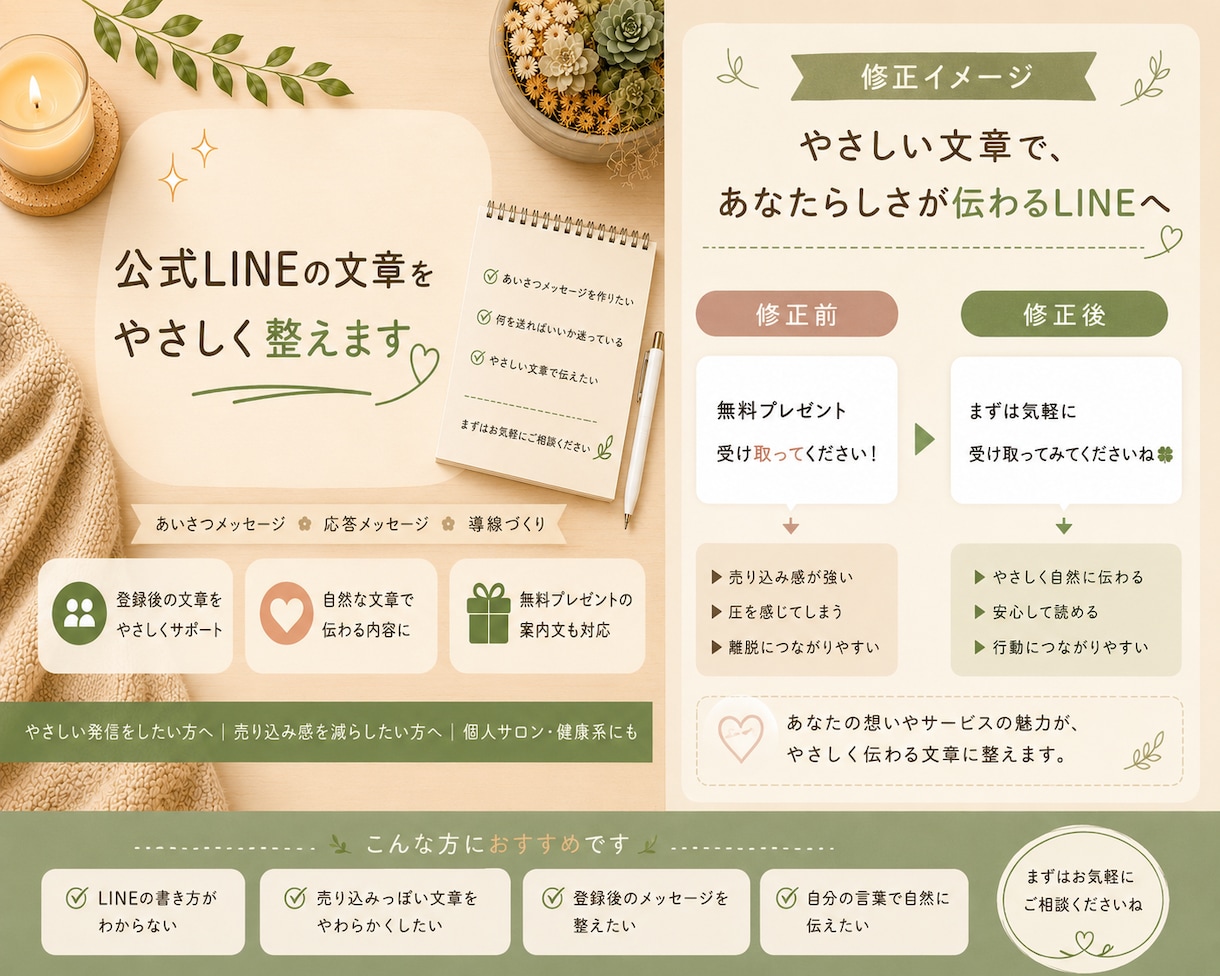 公式LINEの初期文章づくりを作成します 初心者向け【公式LINE文章をやさしく整えます】 イメージ2
