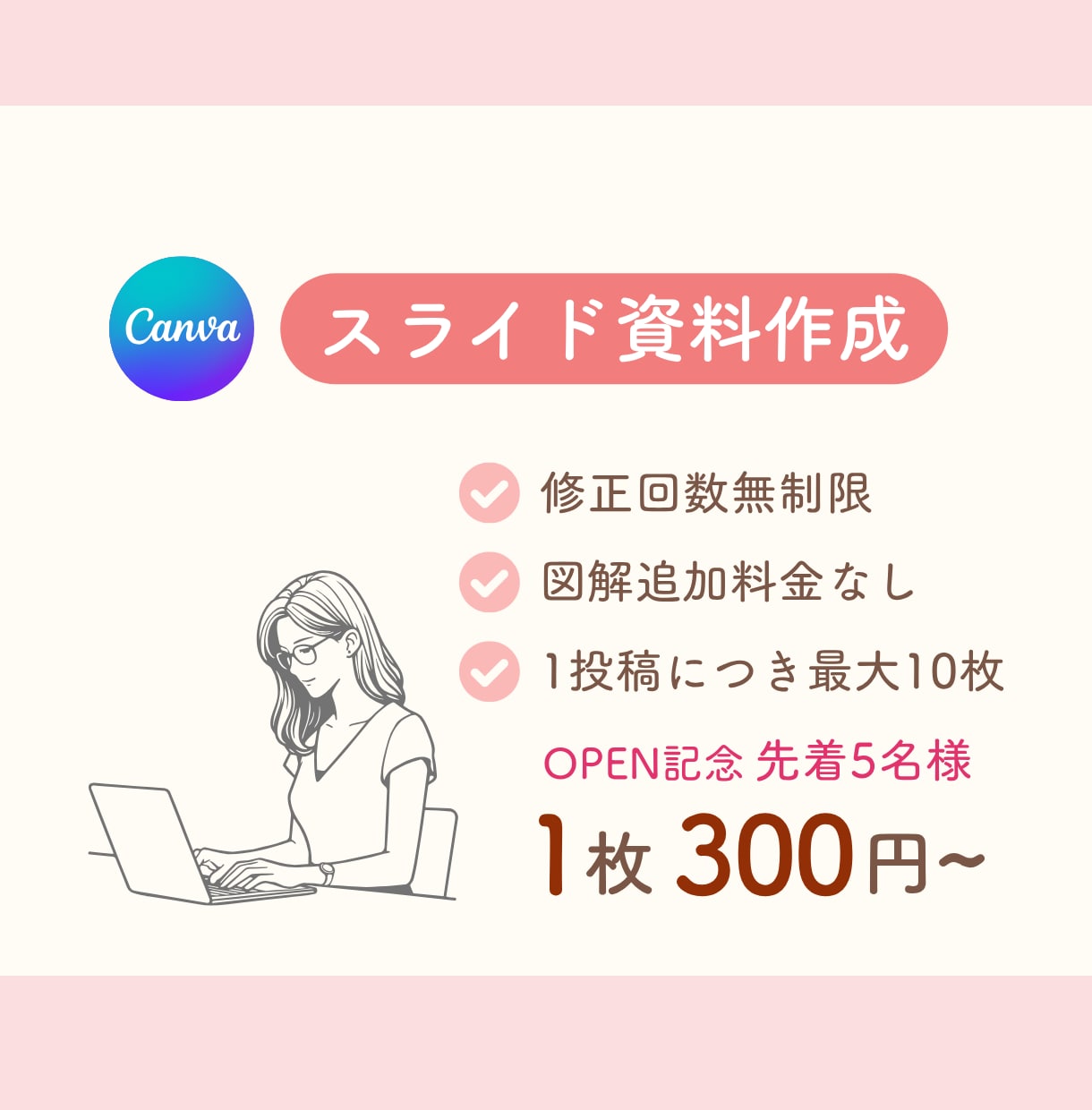 分かりやすいスライド作ります 営業事務経験者が、あなたの伝えたいを形にします イメージ1