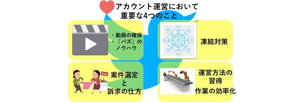 男の欲望を利用したアフィリエイトの方法を教えます 初心者・後発組の血の通ったノウハウ大公開 イメージ3