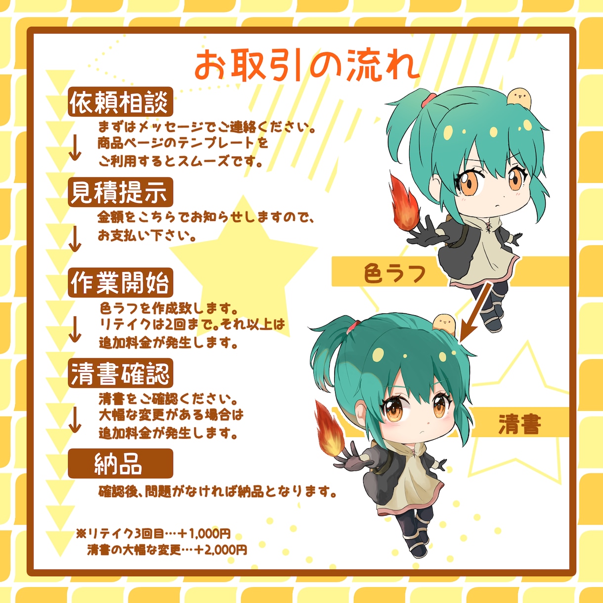 短納期！高クオリティ！SNS用ミニキャラ描きます 可愛い・見やすい・使いやすい絵柄のミニキャラを描きます！ イメージ2