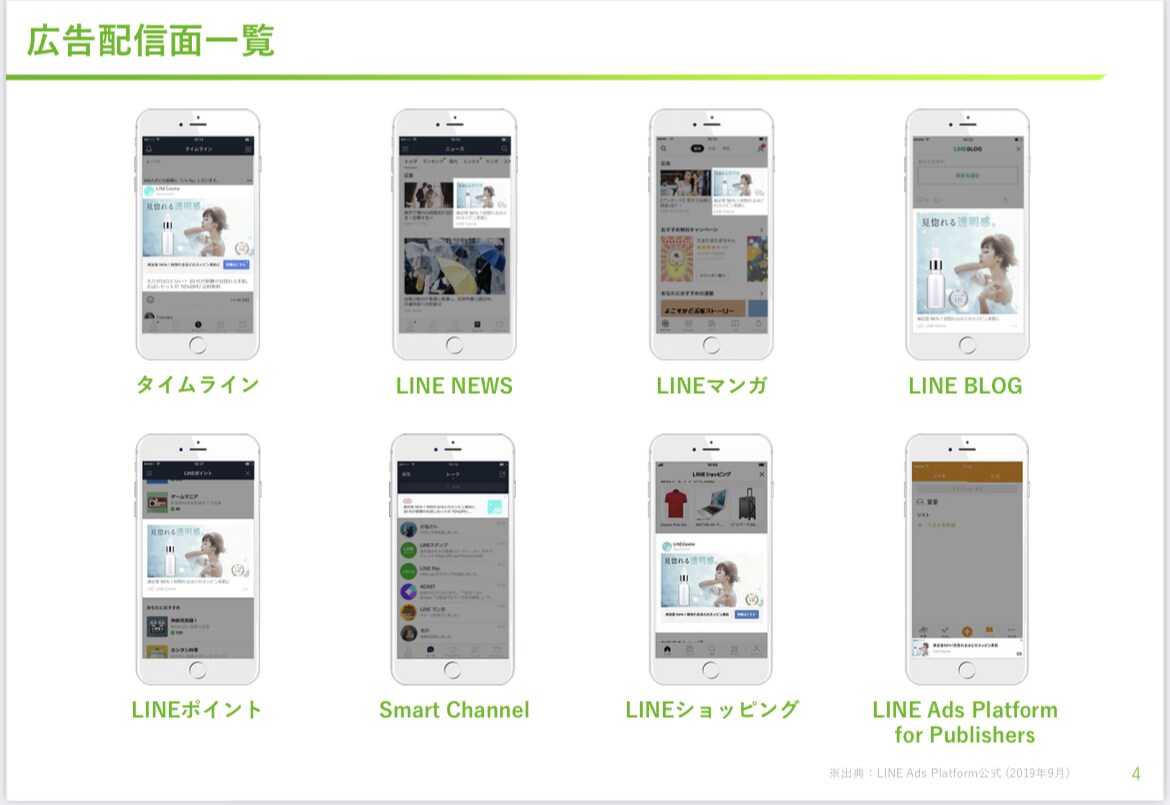 LINE広告で集客アップのアドバイスをします LINEに広告を載せて、集客アップを目指しませんか？ イメージ4