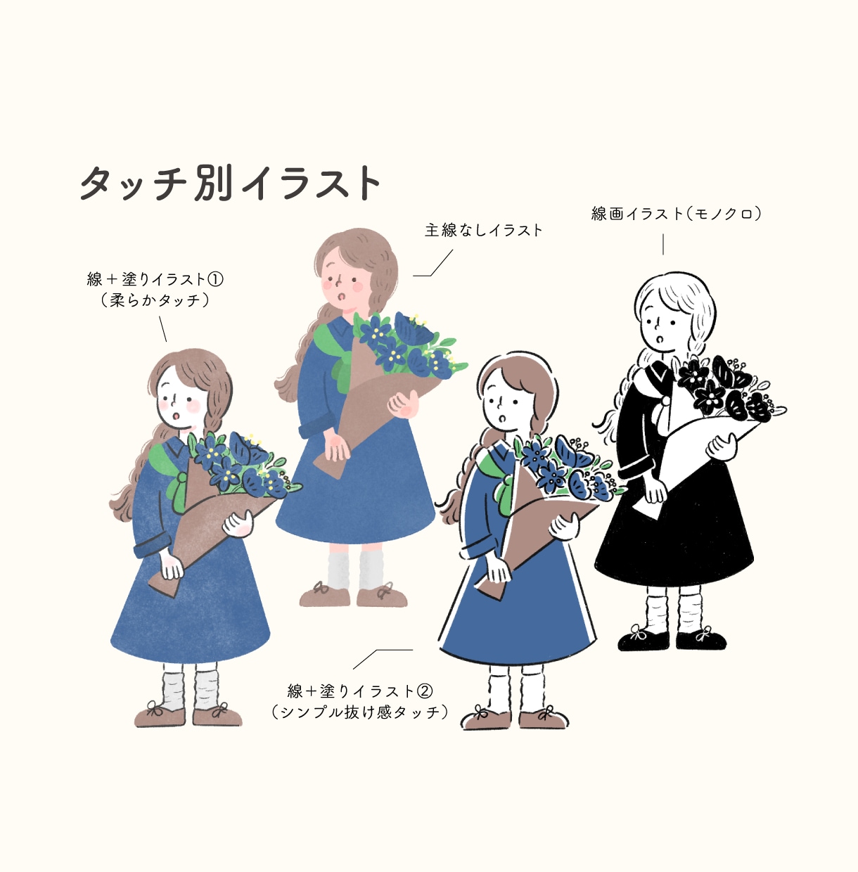 商用OK◎ほっこり優しいイラスト描きます 挿絵・キービジュアル・アイコンなど優しいイラストが必要な方に イメージ3