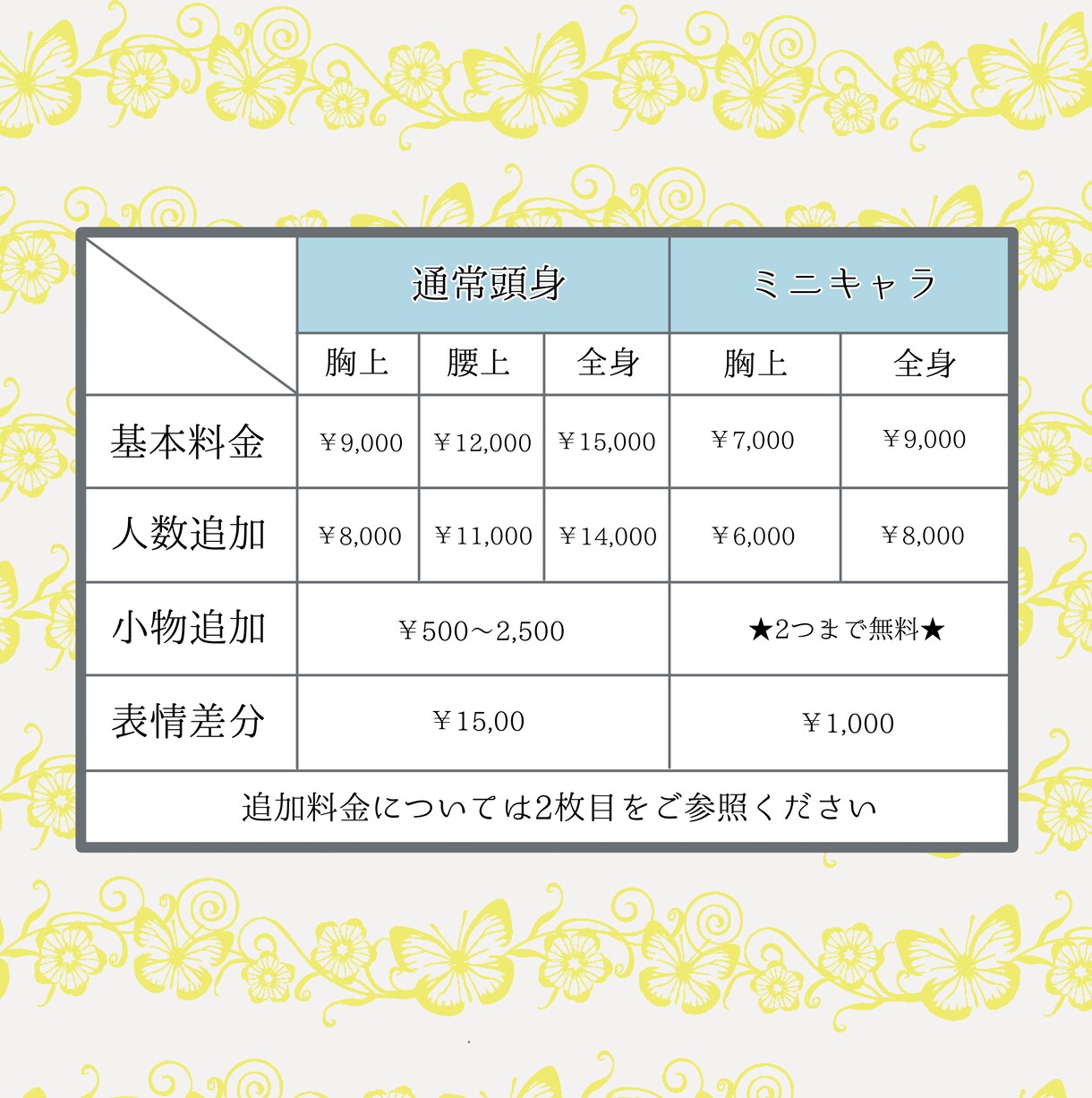 アイコン、ヘッダー、一枚絵等のご依頼を受け付けます アニメ絵柄で生き生きとした表情のキャラクターを描きます イメージ2